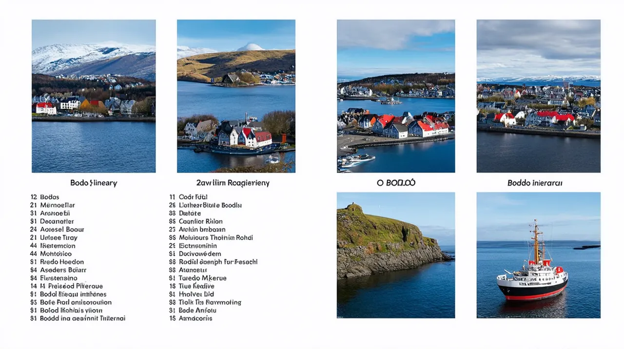 Bodø Travel Itinerary: Explore Norway’s Hidden Gem