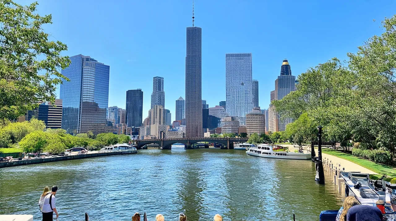 Charlotte 5-Day Itinerary: Your Ultimate Guide