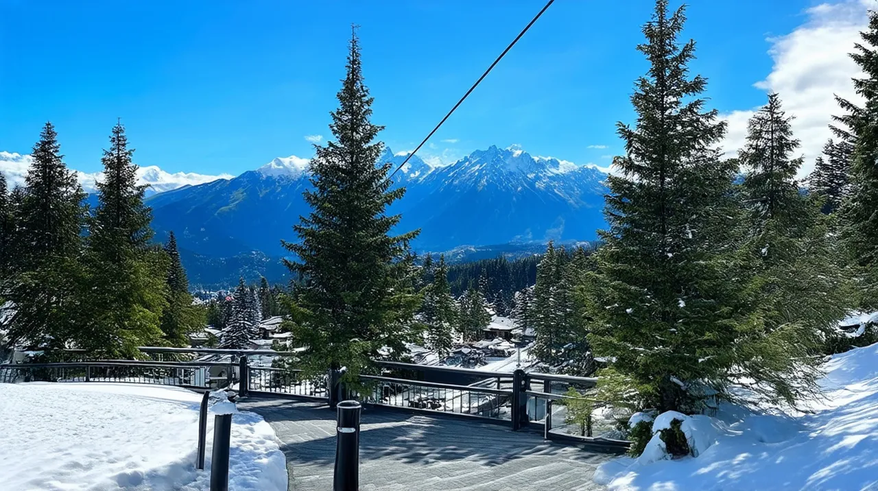 Whistler 3-Day Itinerary: Adventure Awaits