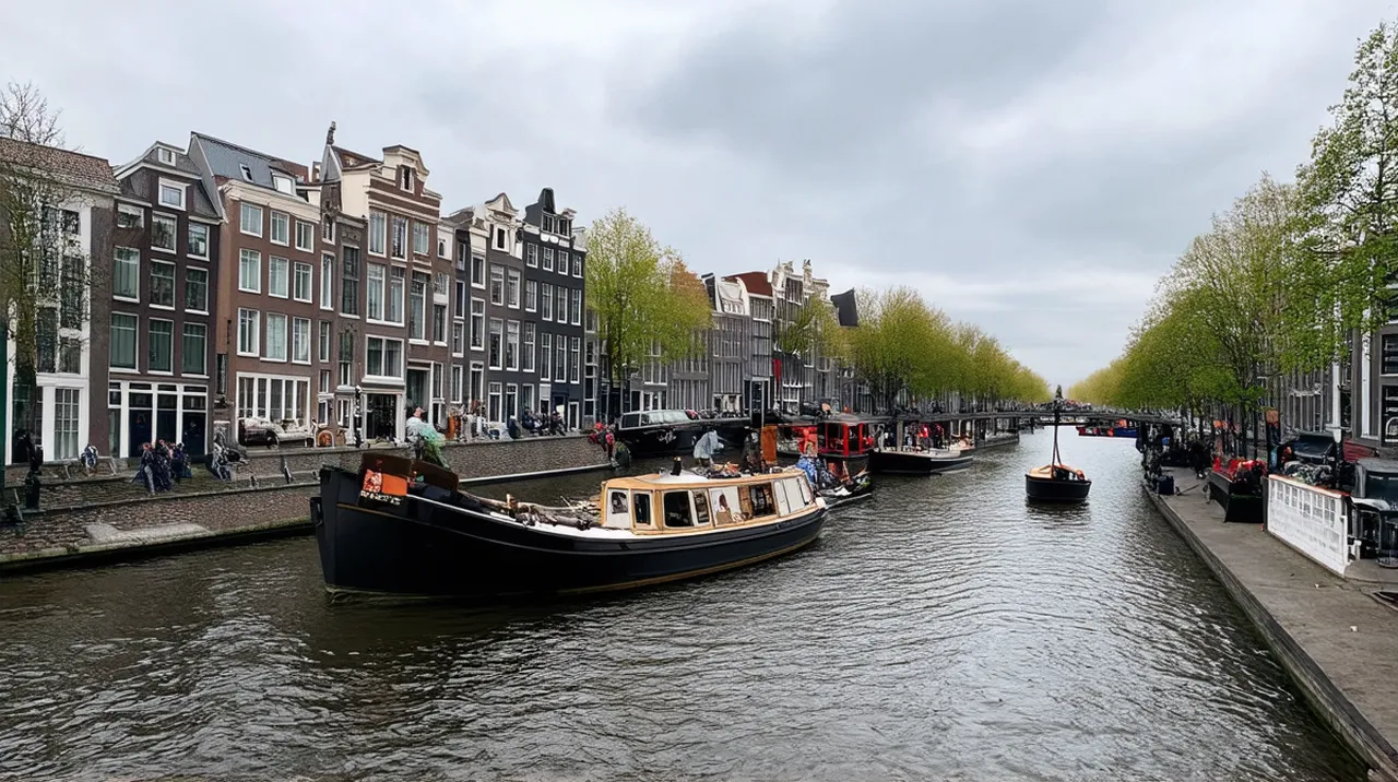 Amsterdam Travel Itinerary
